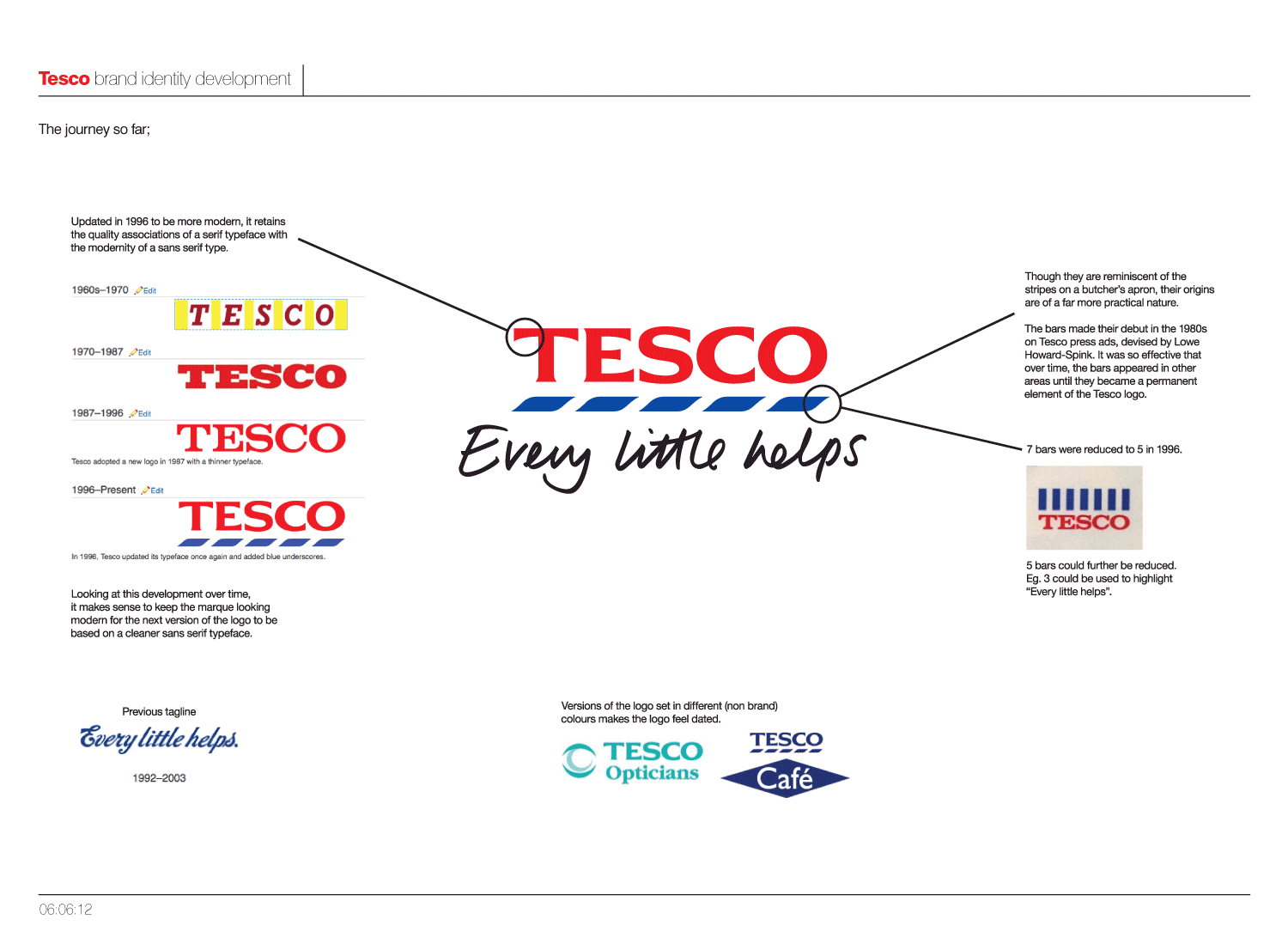 Tesco Logo - Ben Topliss: Design & Art Direction › Re-branding Tesco