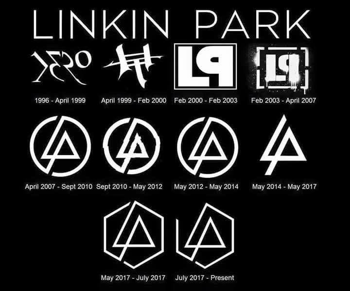 Linkin Park 2017 Logo - Logo Geek on Twitter: 