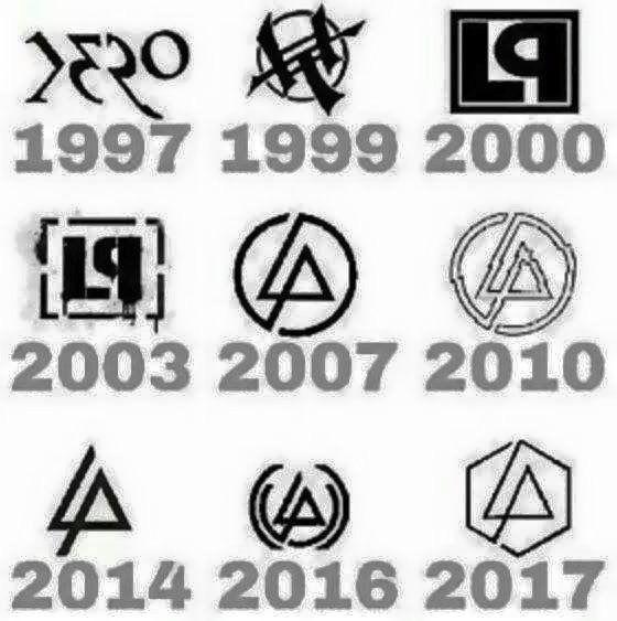 Linkin Park 2017 Logo - Linkin Park's logo the last 20 years | Linkin Park | Pinterest ...