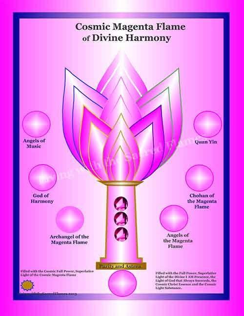 Magenta Flame Logo - Cosmic Harmony Flame with the Sacred Flames