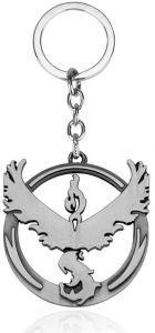 Metal Bird Logo - Buy looney bird key chain | Angry Birds Hatchlings,Itarsam - UAE ...