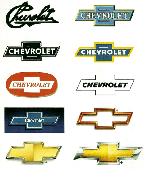 Old GMC Logo - Evolution of car manufacturers logos. Classic Chevys. Cars, Chevy