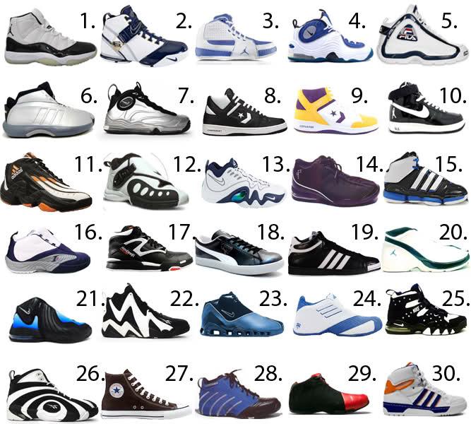 all basketball player shoes