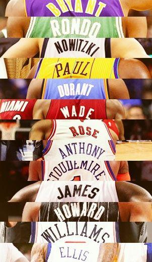 Basketball Players Shoes Logo - Jordan Shoes And NBA Players: NBA PLAYERS AND SHOES