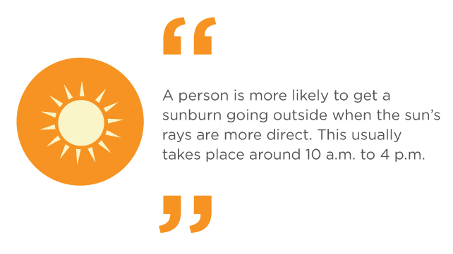 Sun and Person Logo - What Are the Benefits of Sunlight?