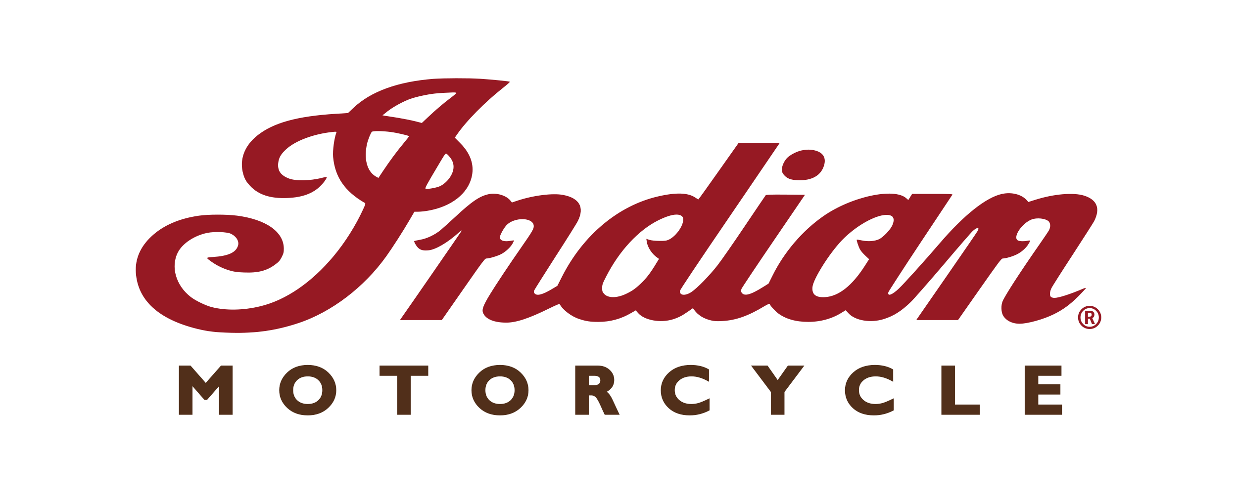Motorcycle Brand Logo - Most Popular Motorcycle Brands Logos with Names