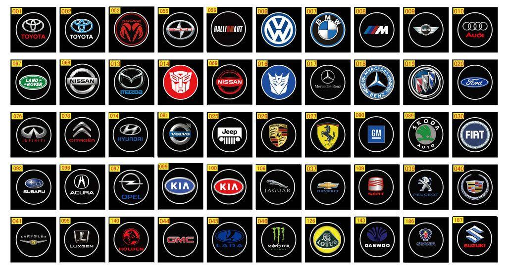 mm Car Logo - Mm car Logos