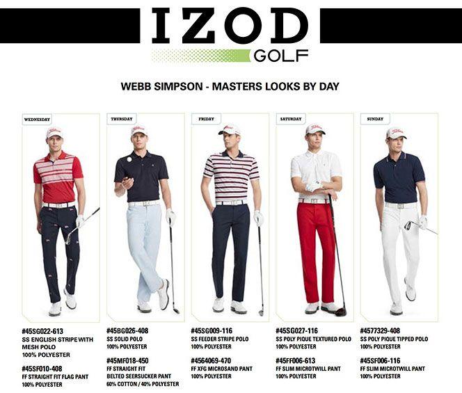Izod Golf Logo - Webb Simpson 2014 Masters Scripting from IZOD Golf : SwingU Clubhouse