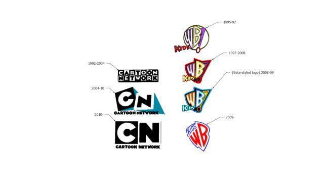 Cartoon Network Nood Logo - Cartoon Network & Kids' WB! - Logo evolution | 3D Warehouse