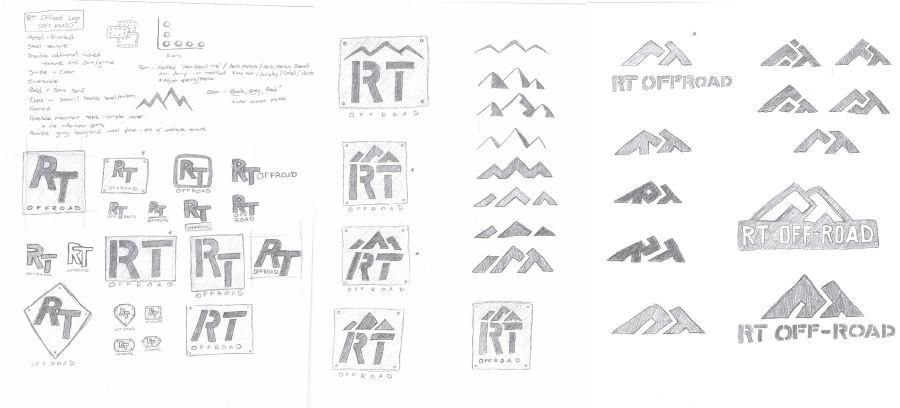 Road Mountain Logo - RT Off-Road Logo Design Process – Eric Shepherd – Graphic Design