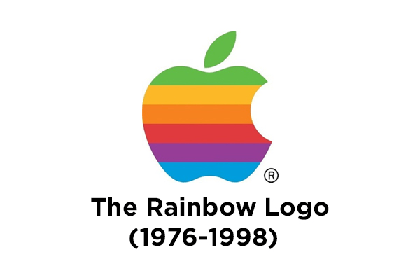 Apple OS Logo - Icône Apple Logo - Téléchargement gratuit en PNG et vecteurs