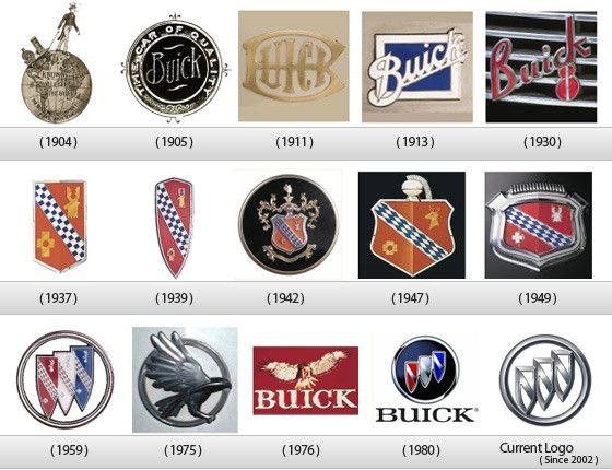 Buick Logo - Buick logo history, Buick emblem - Get car logos free