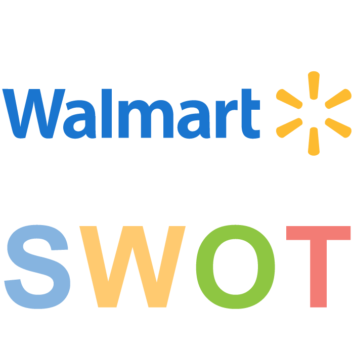 Walmart eCommerce Logo - Walmart SWOT Analysis (5 Key Strengths in 2019) - SM Insight