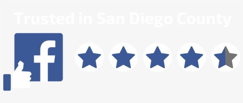Facebook Review Logo - Fblike Badge Us On Facebook And Google Logo
