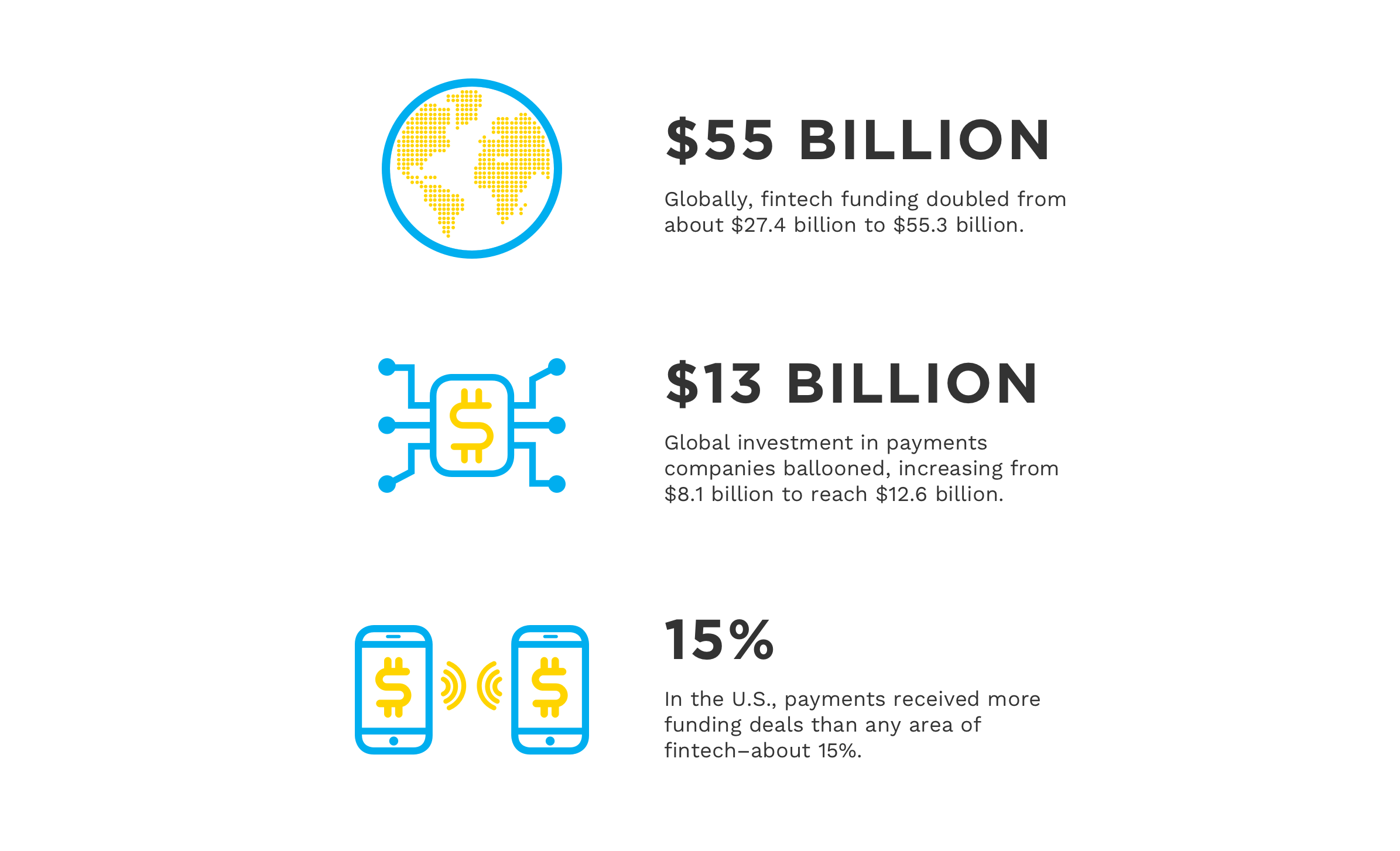 Forbes Logo - The Forbes Fintech 50 For 2019