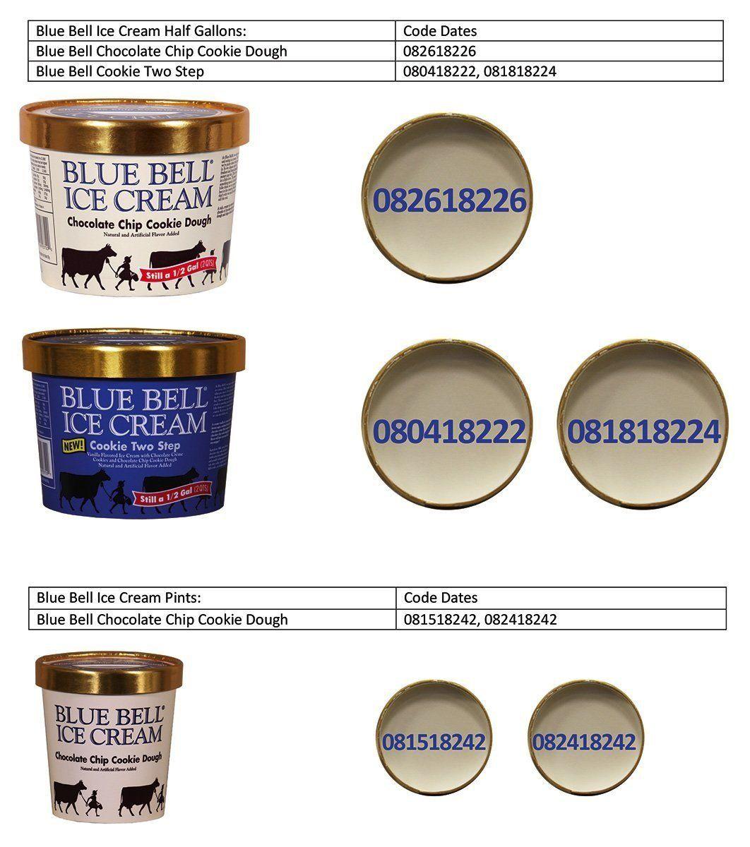 Blue Bell Ice Cream Logo - Blue Bell Expands Cookie Dough Related Ice Cream Recall