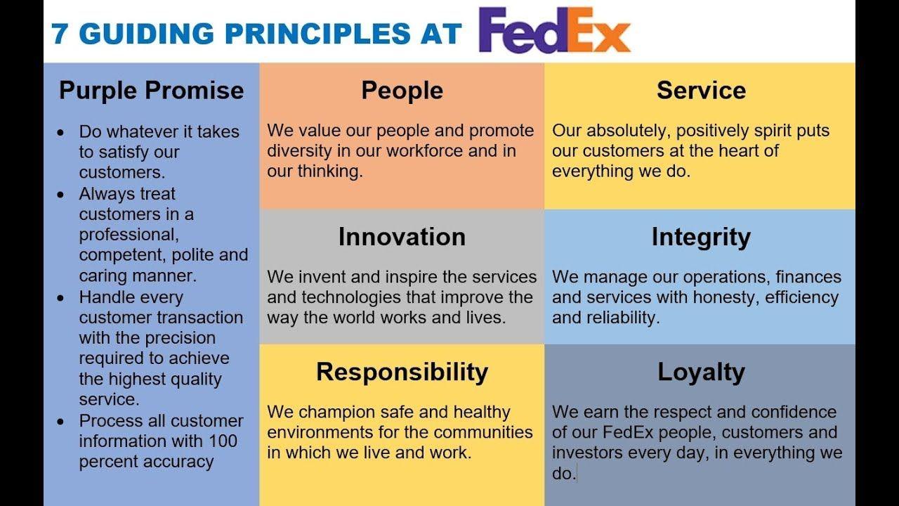 FedEx Purple Promise Logo - 7 GUIDING PRINCIPLES AT FEDEX VIA FRED SMITH - YouTube