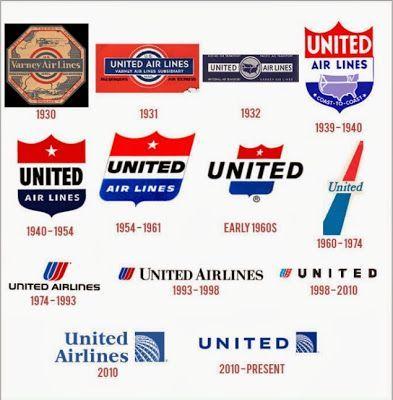 1960s Airline Logo - United Airline through the years. | Brands | Airline logo, United ...