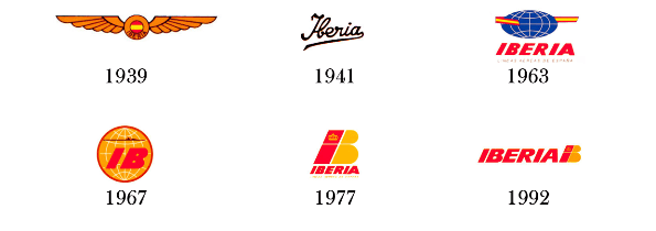 1960s Airline Logo - The Evolution of Airline Logos - eDreams Travel Blog