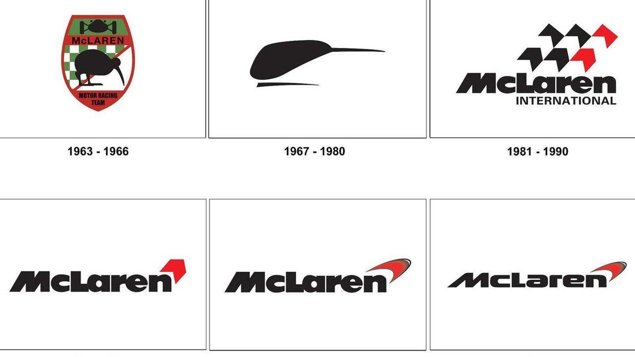 McLaren Racing Logo - The history of McLaren ~ Innoble Technologies