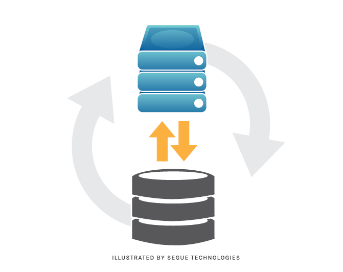SQL Server Database Logo - Planning a SQL Server Database Backup and Restore Strategy
