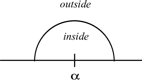 C & Half Circle Logo - The Inside And The Outside Of The Half Circle C. Download