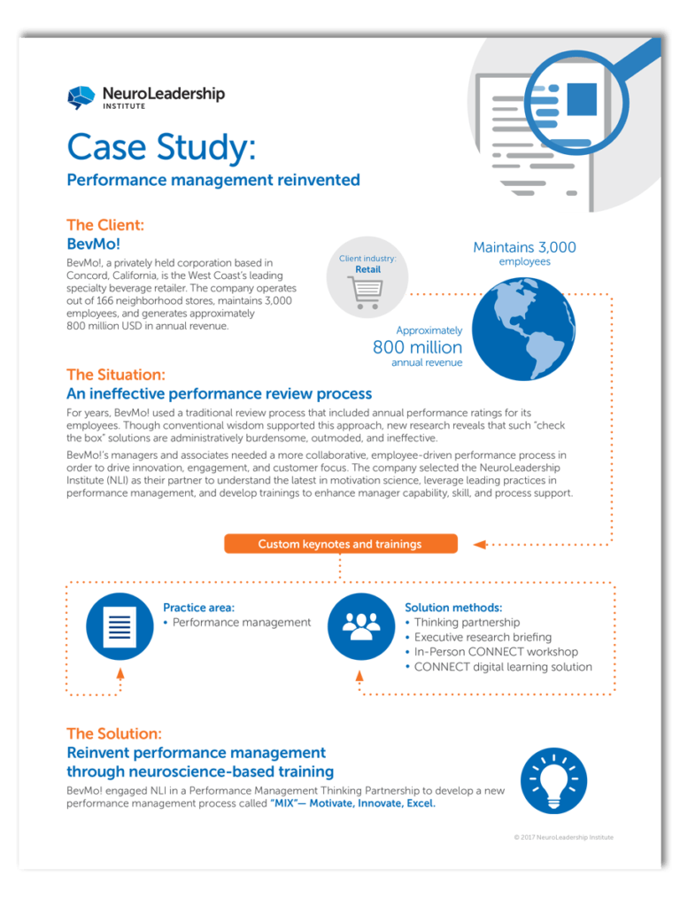 BevMo Logo - Case Study: BevMo - NeuroLeadership Institute