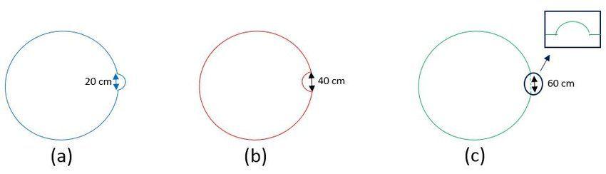 C & Half Circle Logo - a) Outer half circle with radius 10 cm. (OH10) (b) Inner half circle