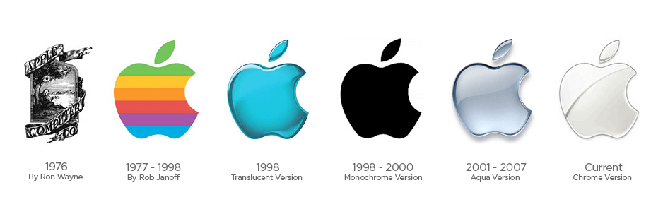 Oldest Apple Logo - 10 Iconic Logo Redesigns of the Last Century | Inspirationfeed