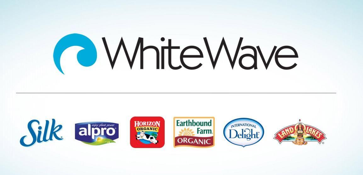 WhiteWave Logo - WhiteWave Foods joins the Growing How2Recycle Label