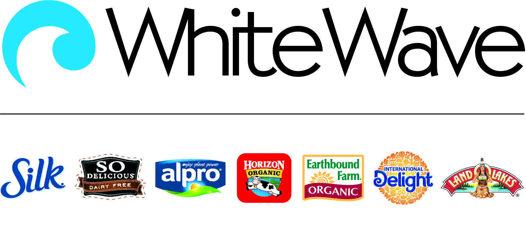 WhiteWave Logo - Small Cap WhiteWave Foods Q4 Earnings Report: Ride the Wave? : Article