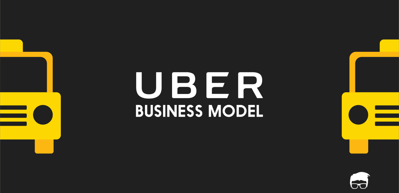 Uber Business Logo - Uber Business Model | How does Uber Make Money? | Feedough