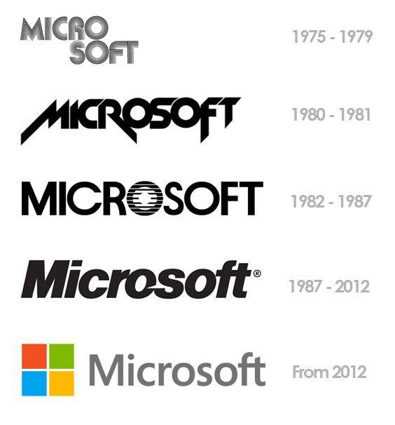 Microsoft History Logo - A visual history of the Microsoft logo. | Microsoft | Logos, Logo ...