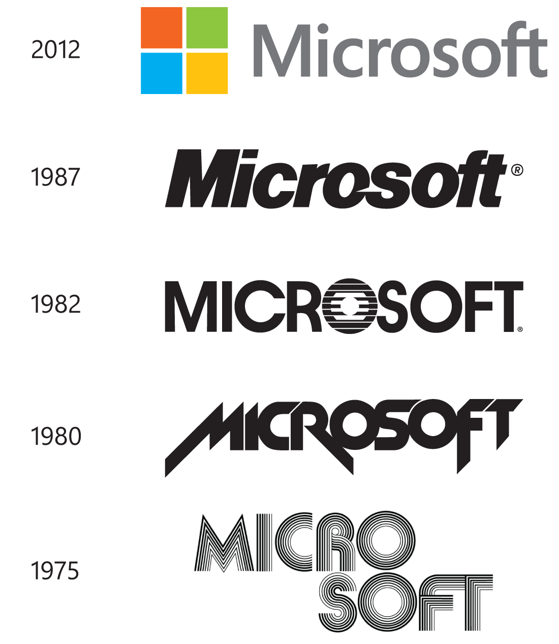 Microsoft History Logo - Pictures of Microsoft Office Logo History - kidskunst.info