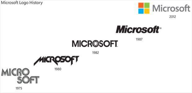 Microsoft History Logo - History of Microsoft Logo. Logo Design | Design Inspiration ...