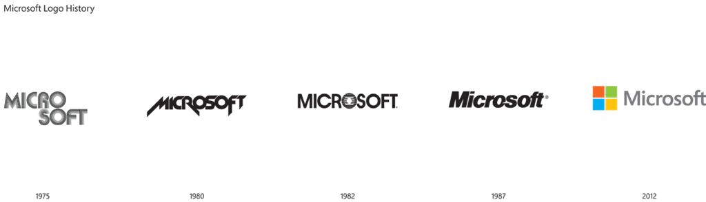 Microsoft History Logo - Bing Logo 2016svg Wikimedia Commons Logo Image - Free Logo Png