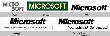 Microsoft History Logo - 10 popular company logos and their history - Rediff.com Business