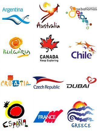 Best Country Logo - best country logos Logos & Symbols