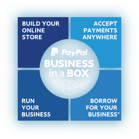 PayPal Accepted Logo - Merchant Services For Mid Size And Small Business Owners