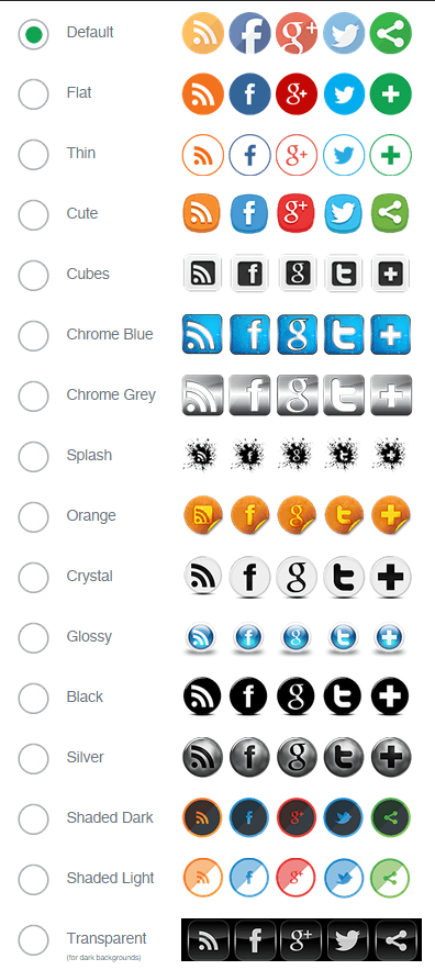 Light Blue Social Media Logo - Social Media Share Buttons & Social Sharing Icons | WordPress.org