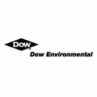 Dow Logo - Dow Logo Vectors Free Download