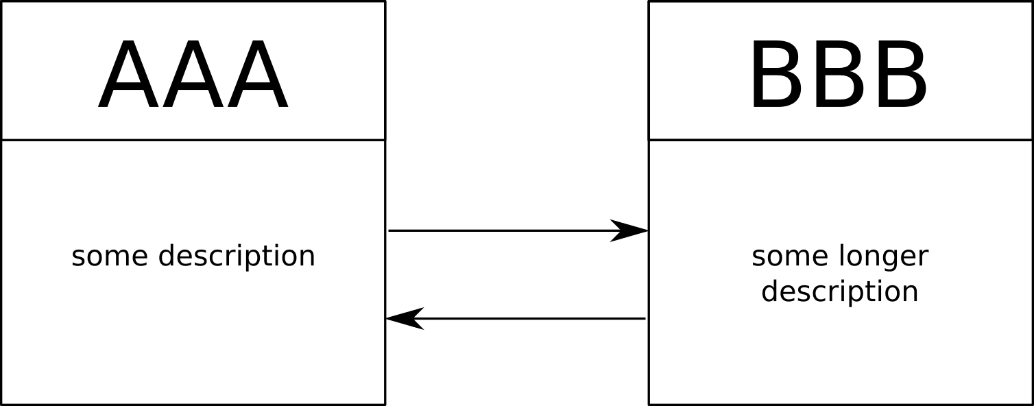 Split Black Rectangle Logo - tikz pgf rectangle split nodes Stack Exchange