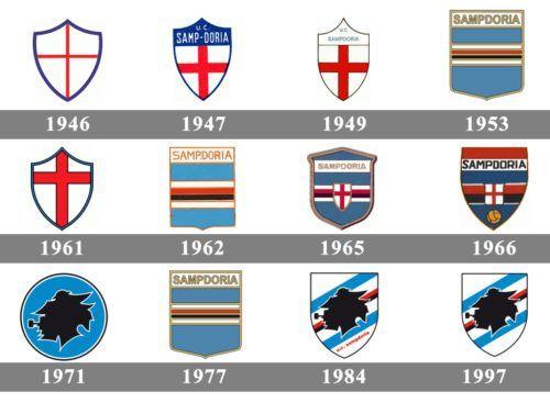 Sampdoria Logo - history Sampdoria Logo... | Soccer logos | Soccer logo, Logos, Football