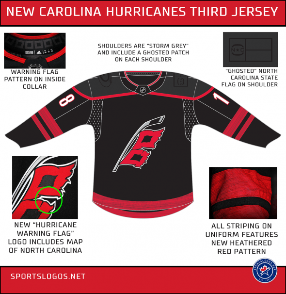 Carolina Hurricanes Logo - Carolina Hurricanes Unveil New Black Third Uniform | Chris Creamer's ...