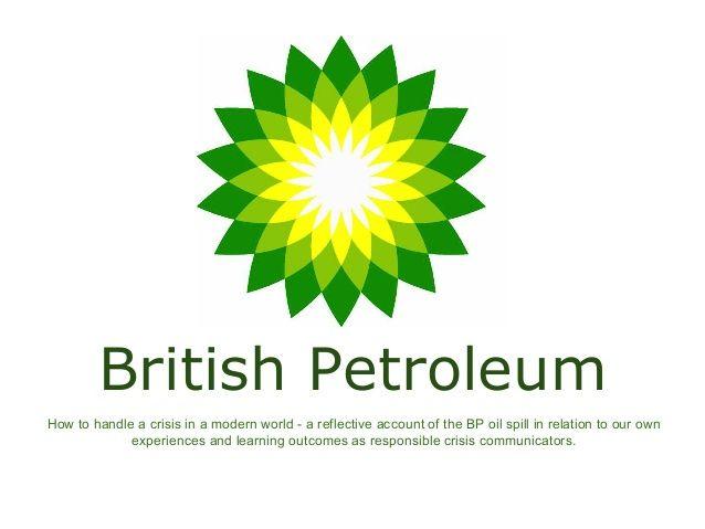 British Petroleum Logo - SWOT Analysis of British Petroleum