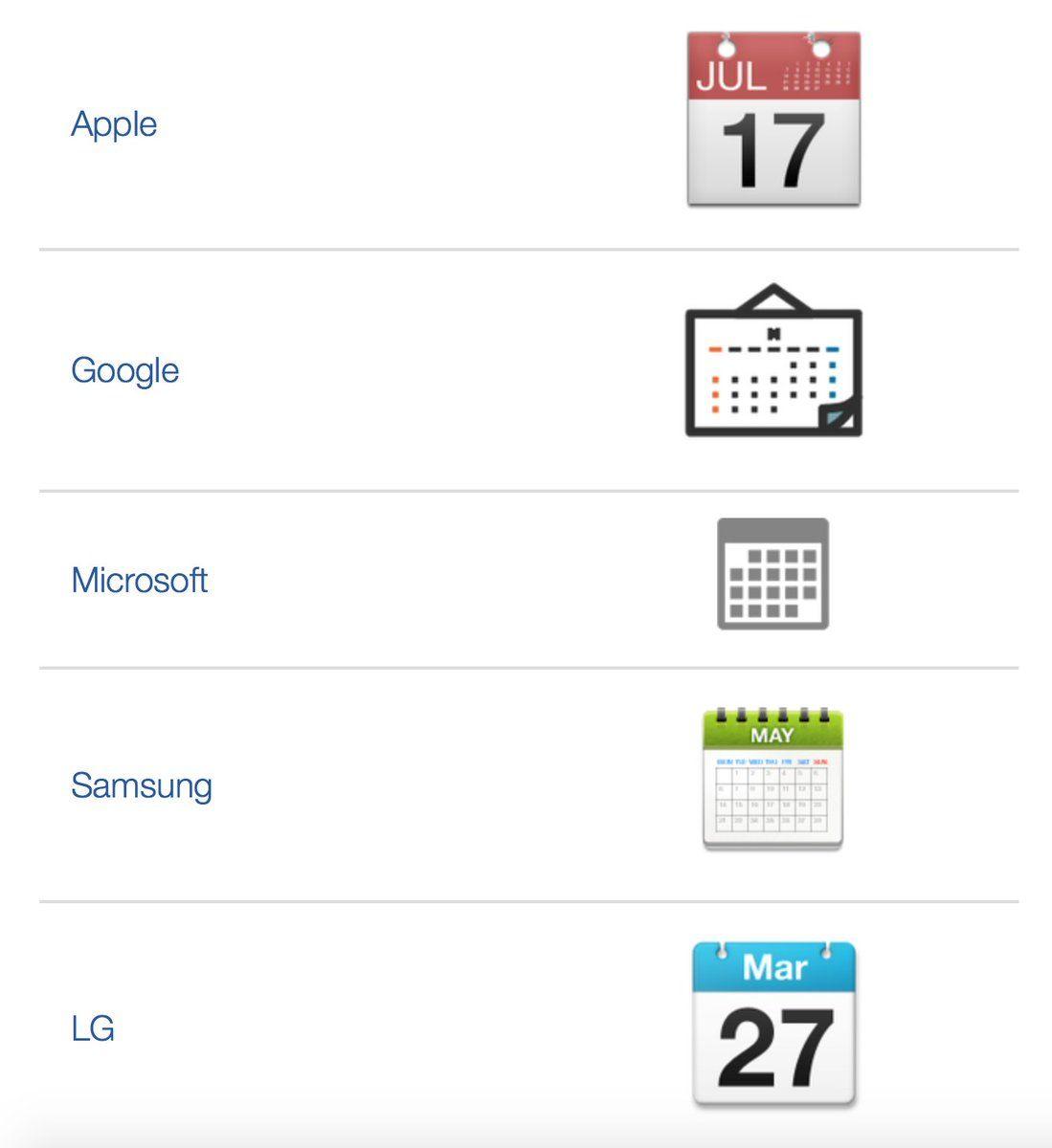 Calender Emoji Logo - Emojipedia 