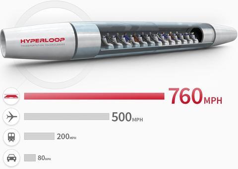Elon Musk Hyperloop Logo - Hyperloop Explained: How the vision of Tesla CEO Elon Musk for a new ...