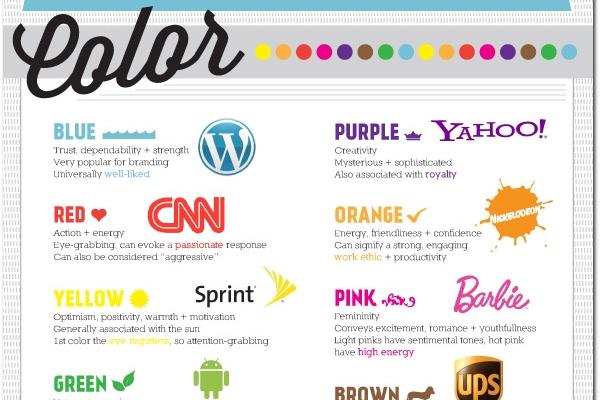Hot Pink Company Logo - What Your Company Logo Says About Your Brand (Infographic)” | GLT ...