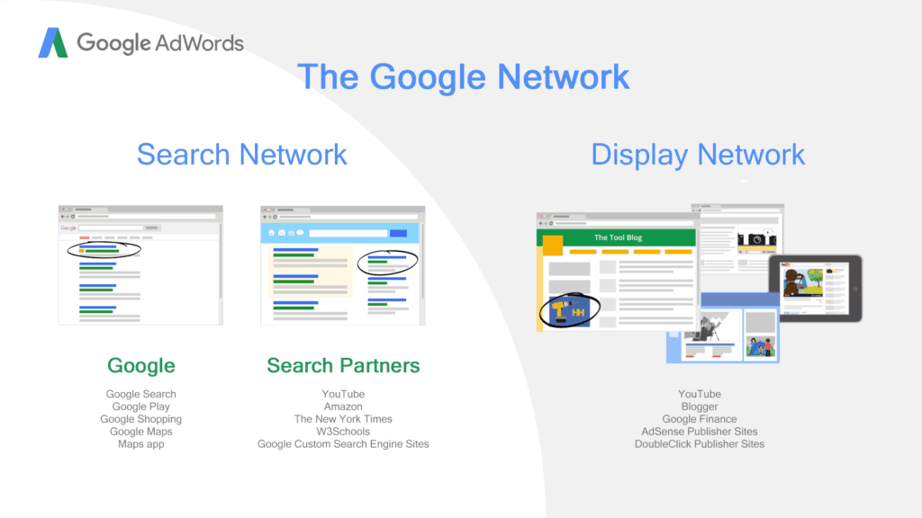 Google Display Network Logo - LogoDix