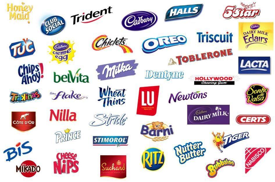 Snack Food Company Logo - SEC Filing. Mondelēz International, Inc